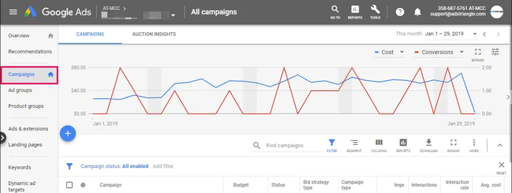 Google Ads運營 Google Ads運營